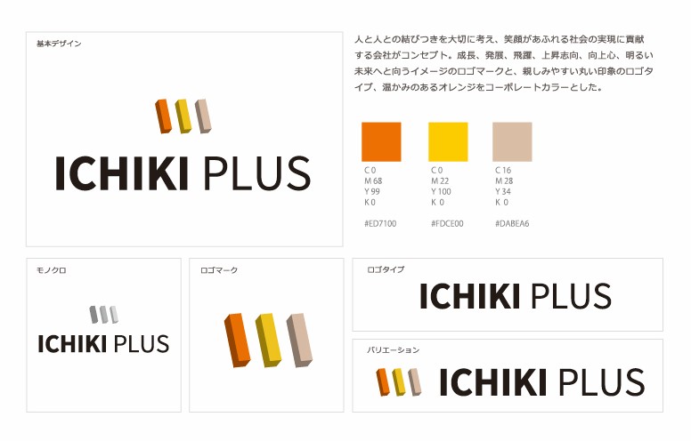 株式会社ICHIKI-PLUS ロゴデザイン